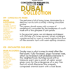 Dubai Collection- Perfume OILS 4 HER